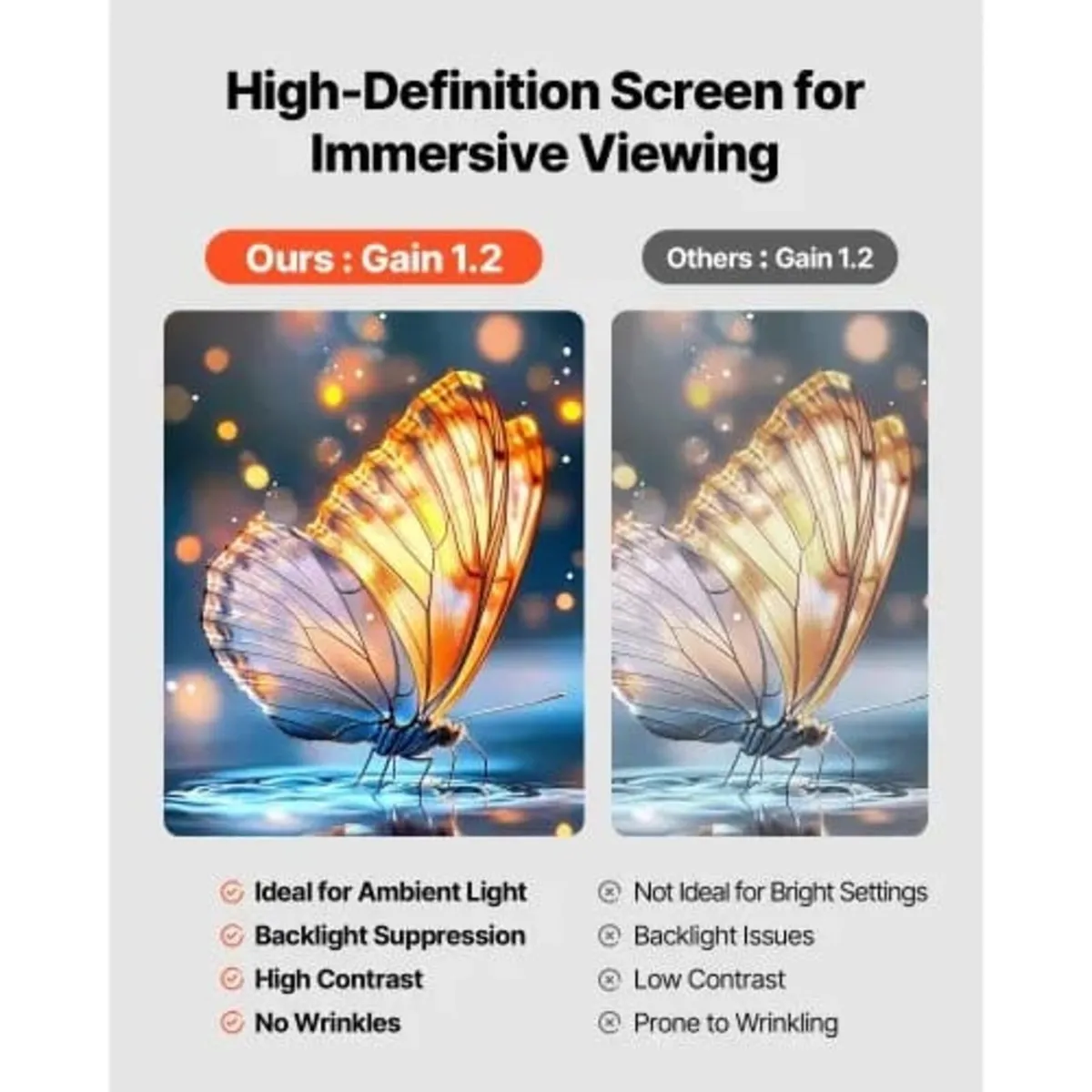 Projector Screen with Stand, 100 Inch 160° Wide An - Image 2