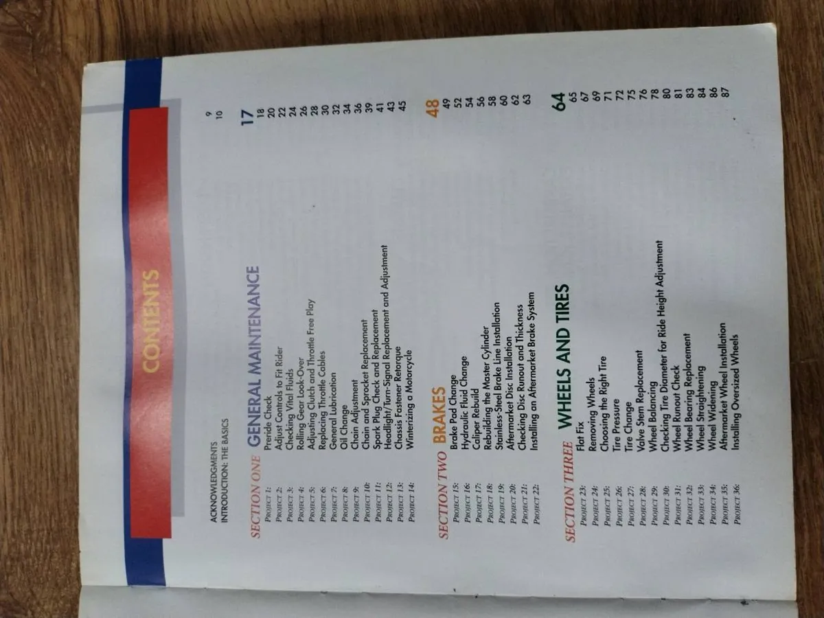 Motorcycle 101 sports bike project's - Image 3