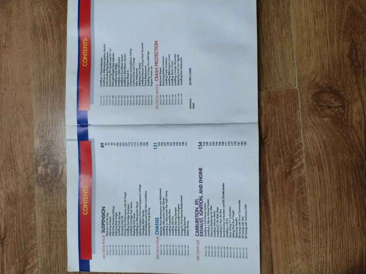 Motorcycle 101 sports bike project's - Image 4