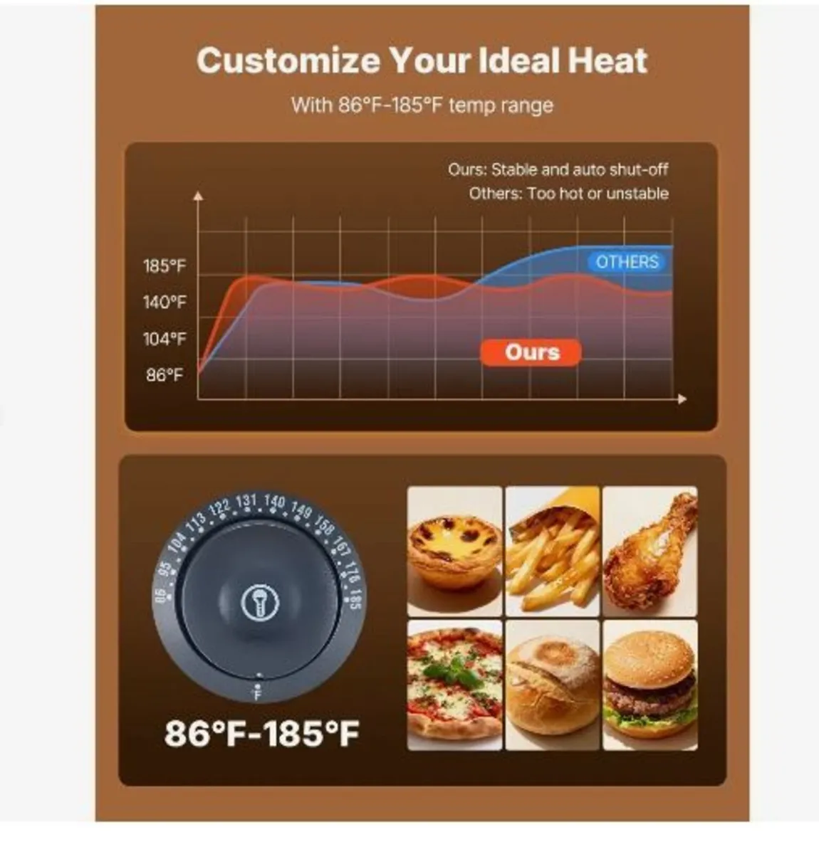 3-Tier Commercial Food Warmer Display, 1400W - Image 2