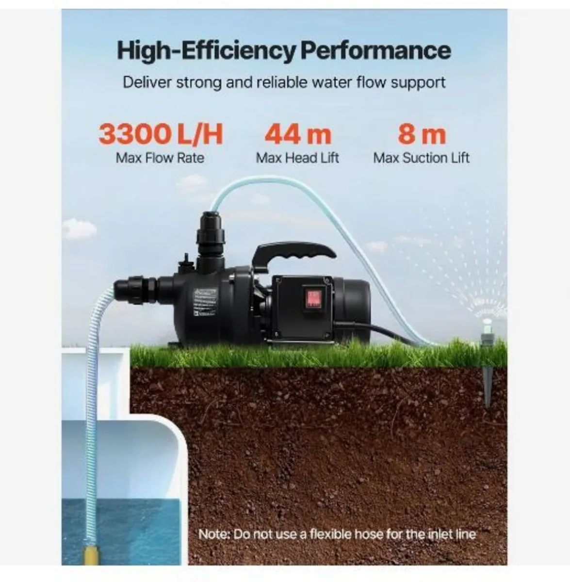 Shallow Well Jet Pump, 800W - Image 4