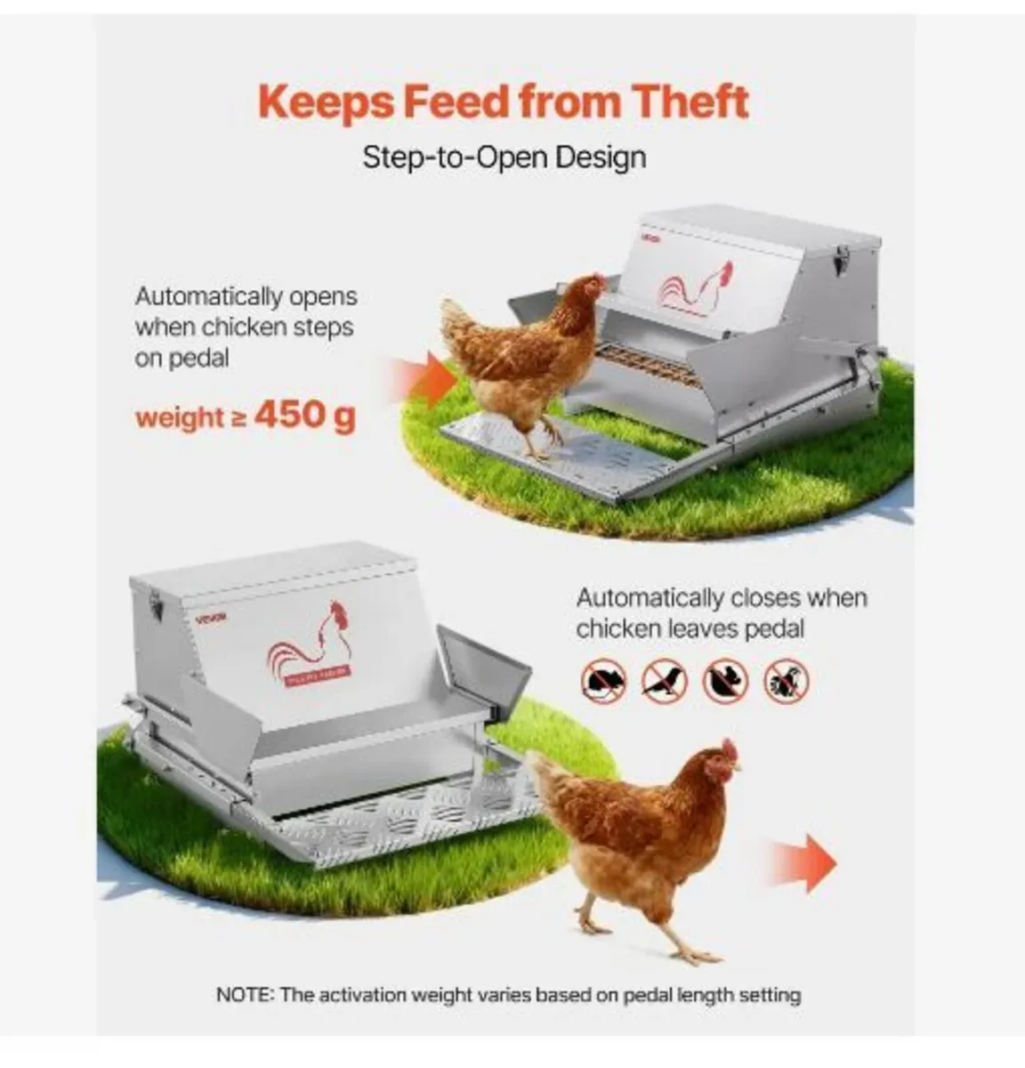 Automatic Chicken Feeder, 11.34 kg Capacity - Image 3
