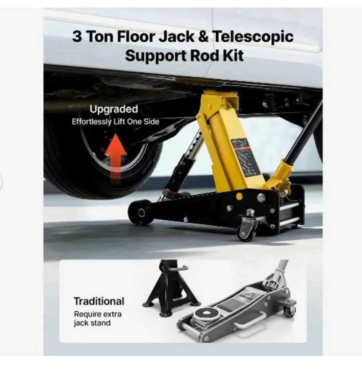 Low Profile Floor Jack, 3 Ton Capacity - Image 1