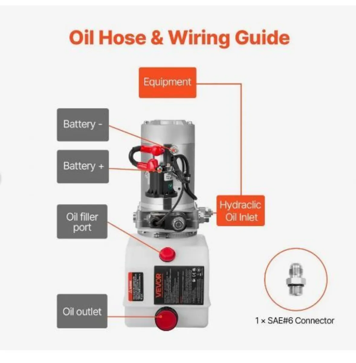 4 L Hydraulic Power Unit - Image 2