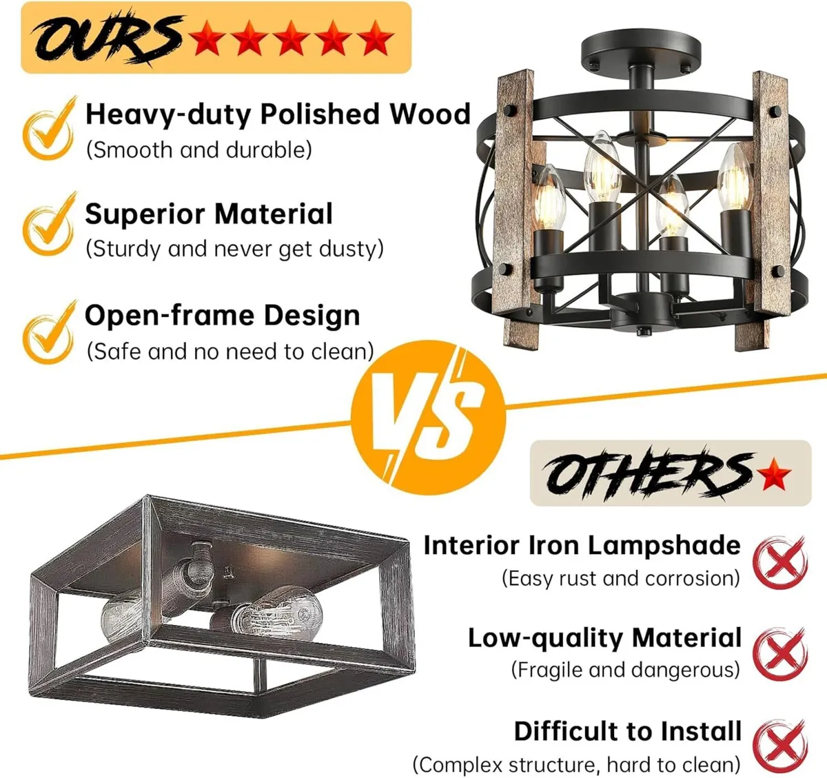 Black Chandelier Industrial Ceiling Lights 4 - Image 2