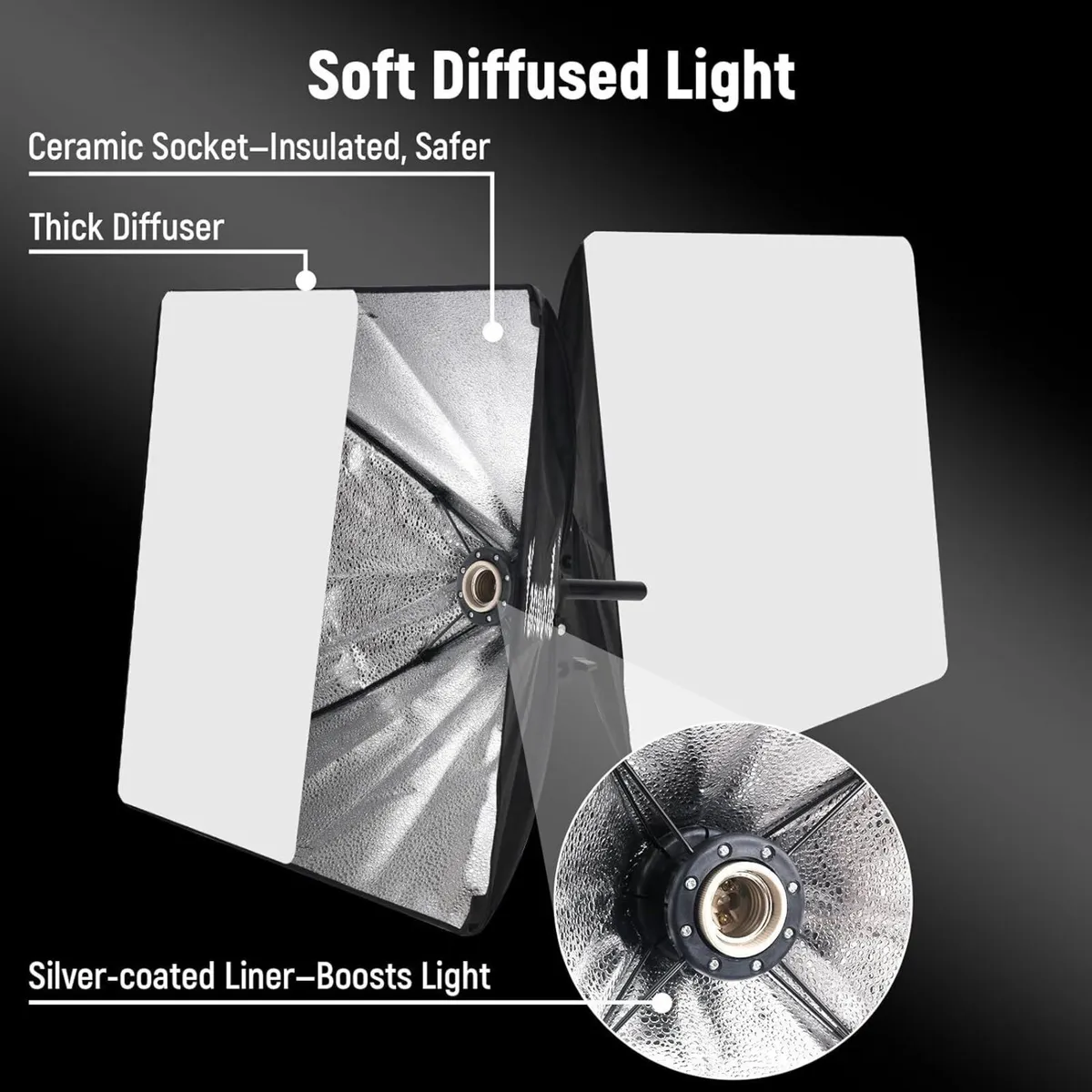 Professional 16''x16'' Softbox Lighting Kit - - Image 4