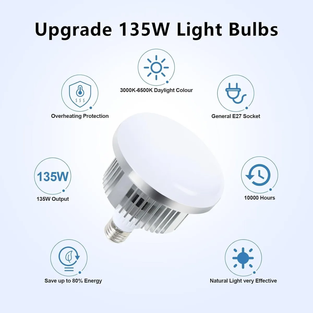 Softbox Lighting Kit 135W LED Bulb with Ruggedised - Image 3