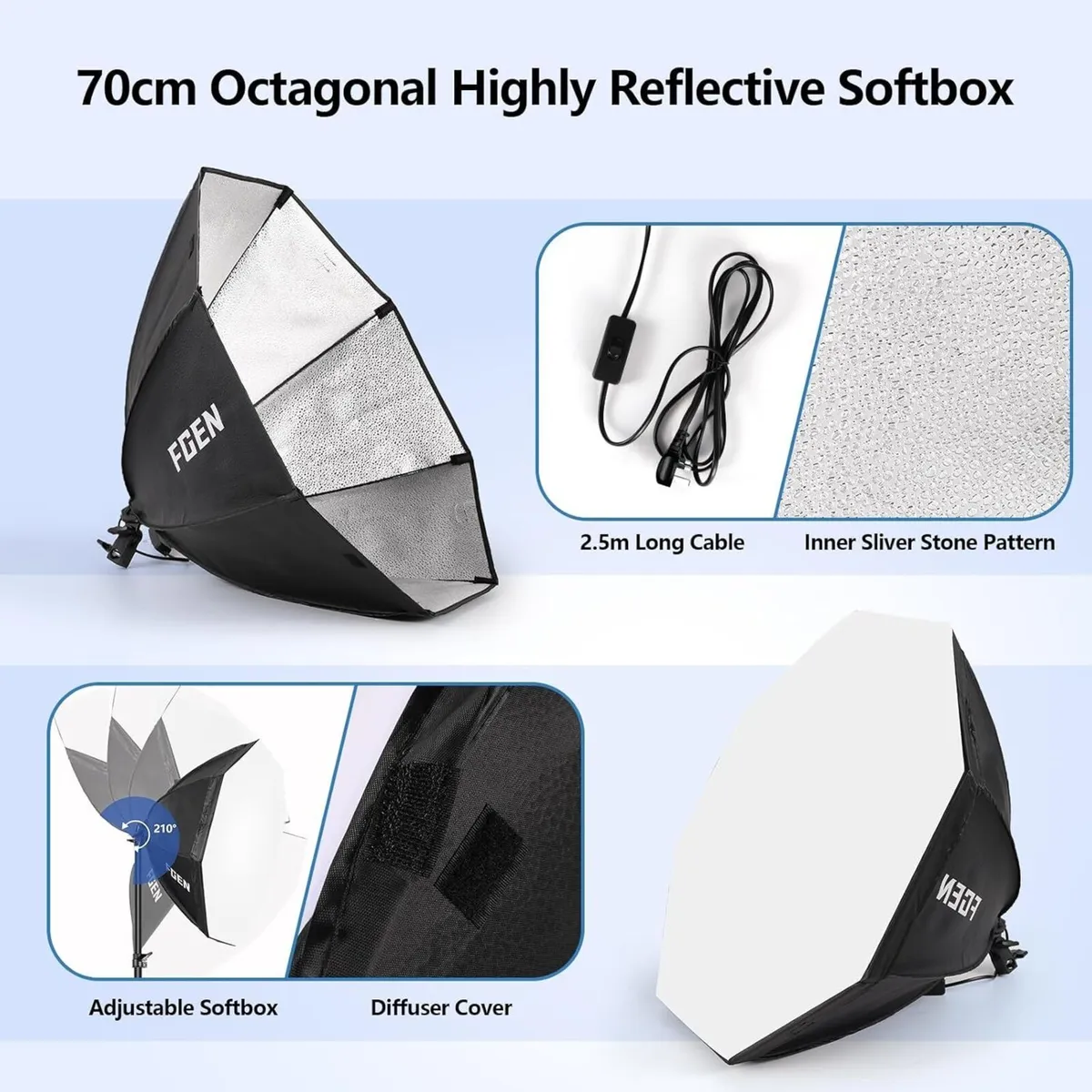 Softbox Lighting Kit 135W LED Bulb with Ruggedised - Image 4