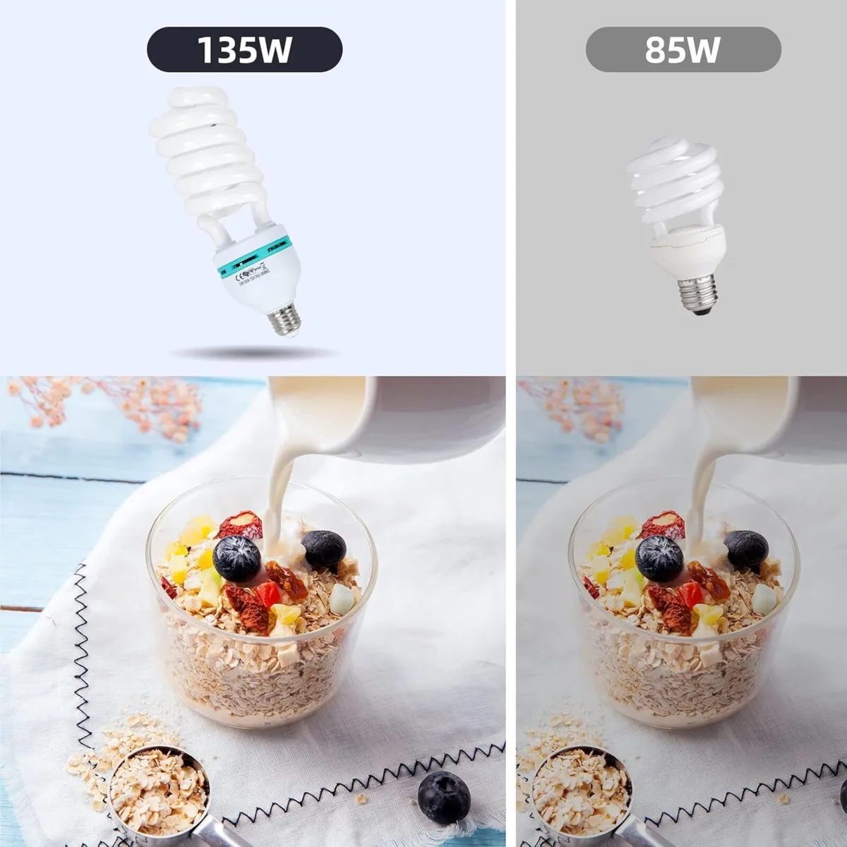 Softbox Lighting Kit 135W with 5500K Daylight - Image 2