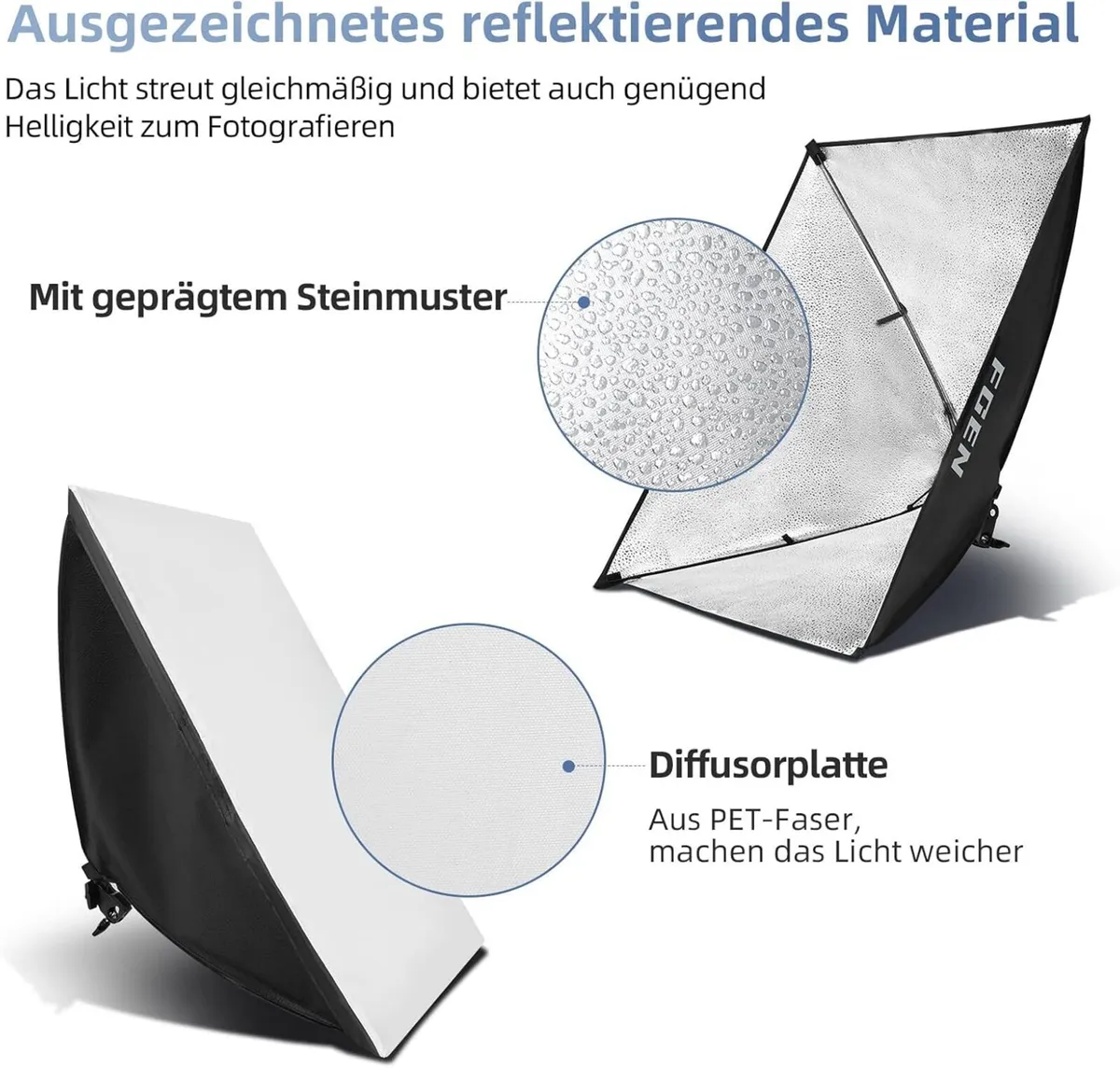 Softbox Photography Lighting 85W LED Soft Box - Image 4