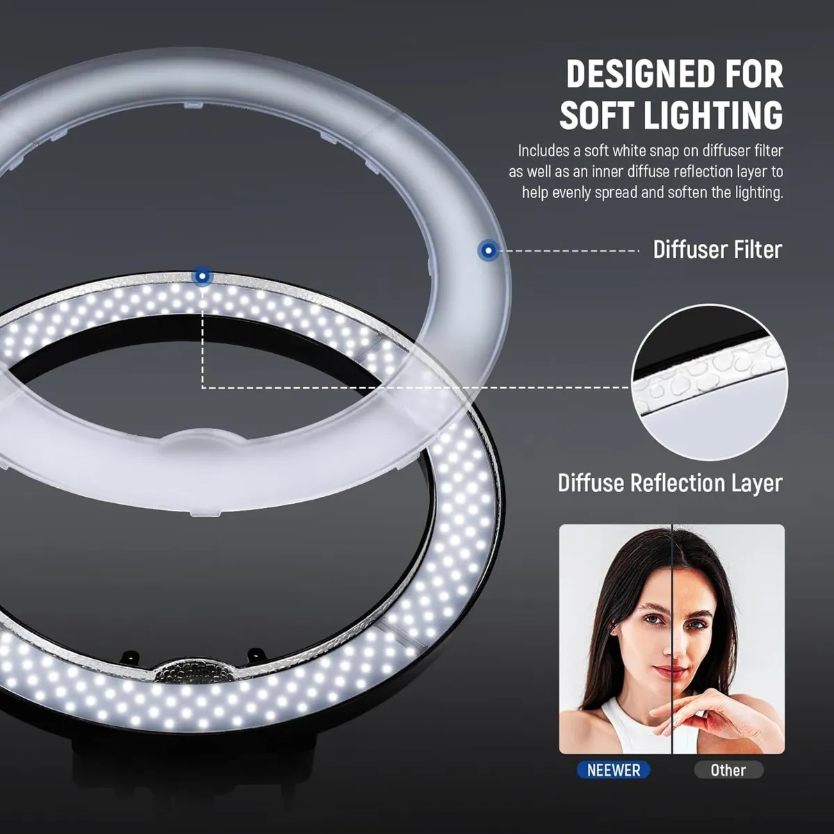 Ring Light Kit: 18/45cm Outer 55W 5600K Dimmable - Image 4