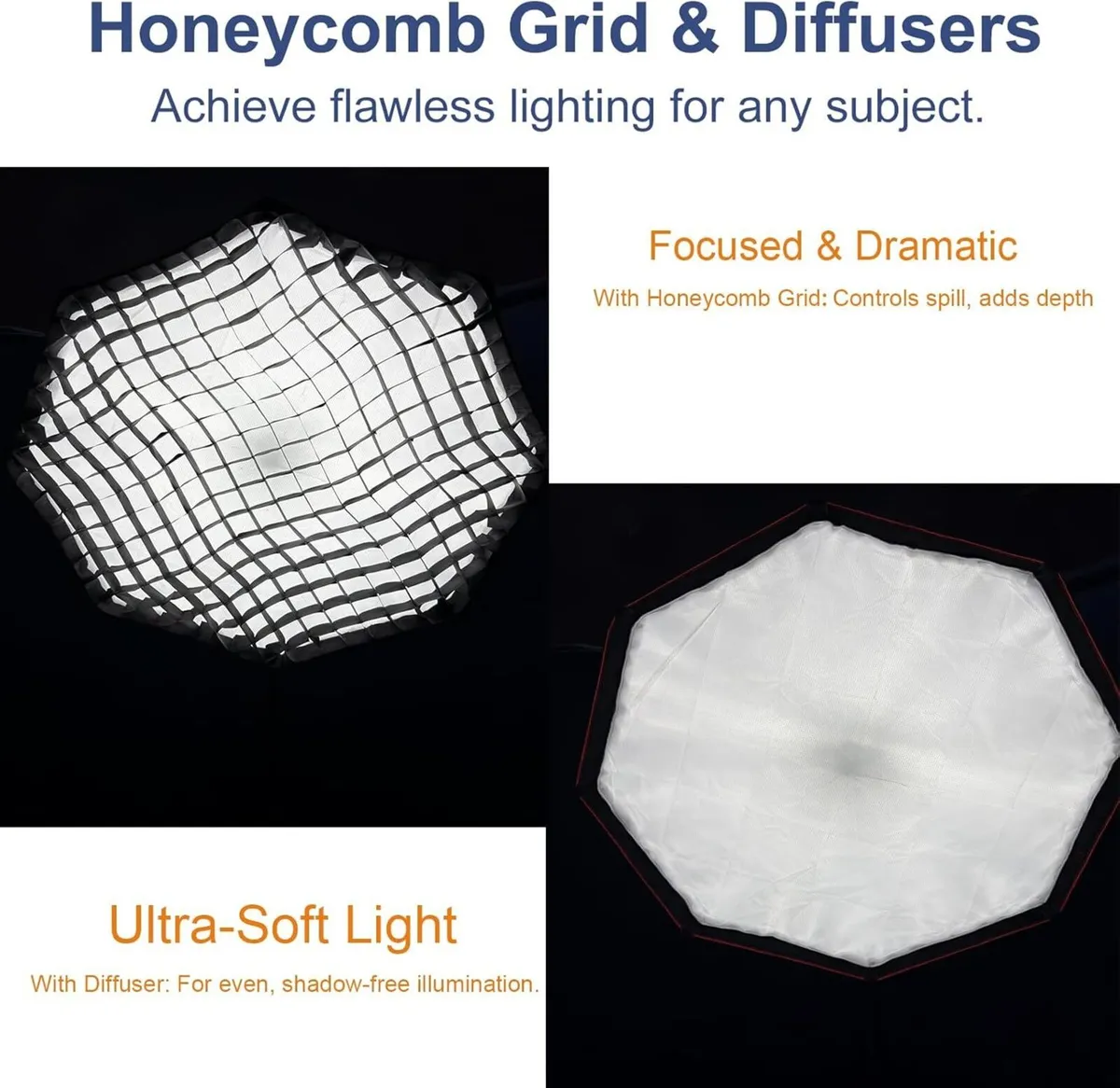 37 Professional Octagonal Softbox Lighting Kit - - Image 4