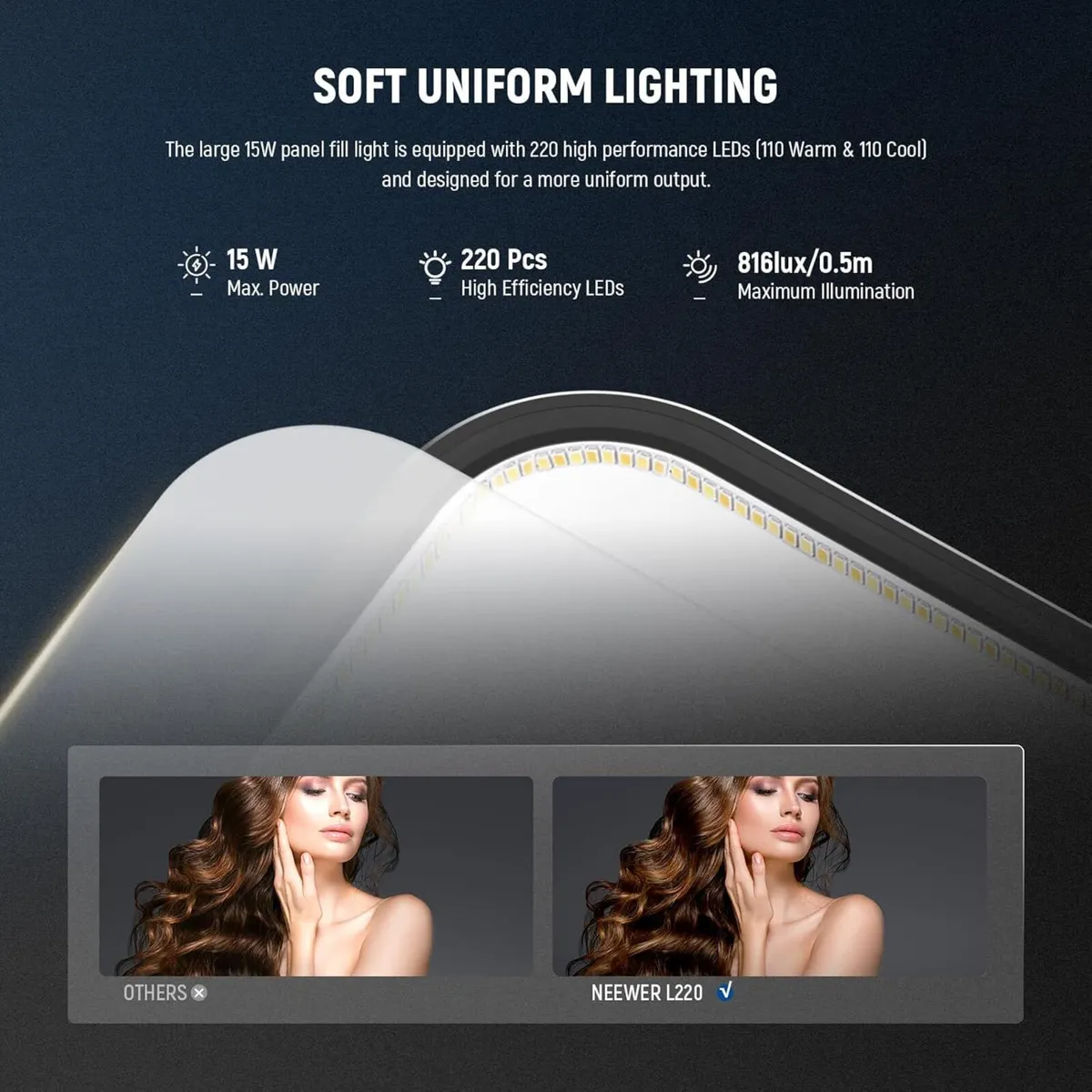 2 Pack 15W 10.8 LED Video Light Panel Lighting - Image 4