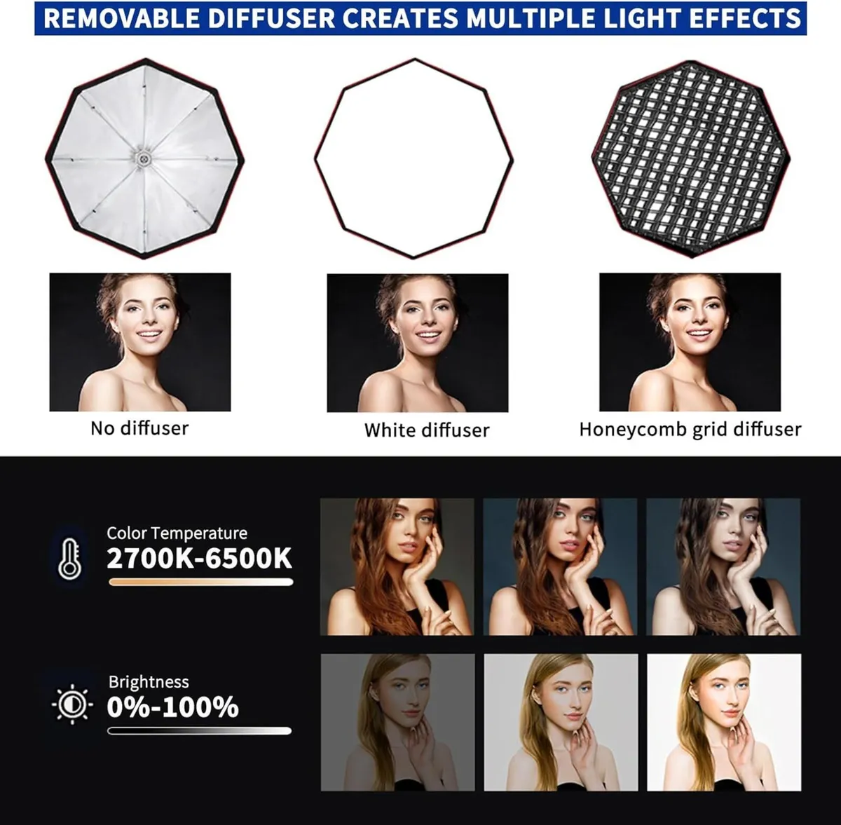 110W Softbox Lighting Kit 37.4 /95cm Large - Image 3