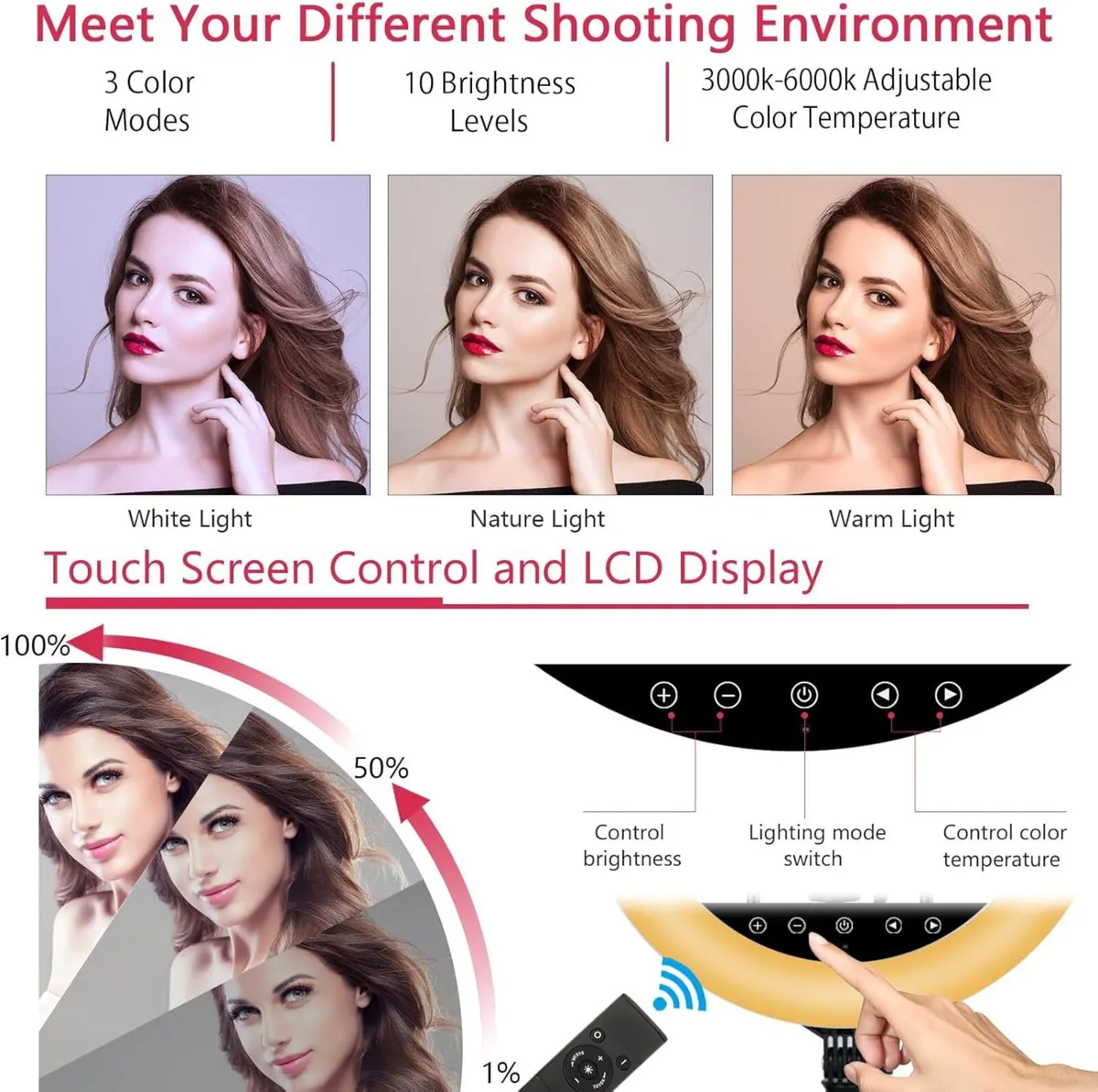 19 Inch LED Ring Light with Tripod Stand for - Image 2