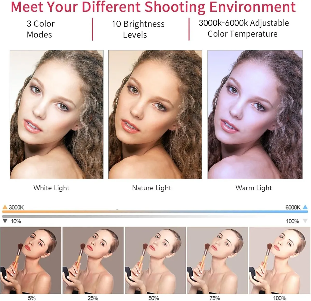 21 inch LED Ring Light with Tripod Stand Video - Image 2