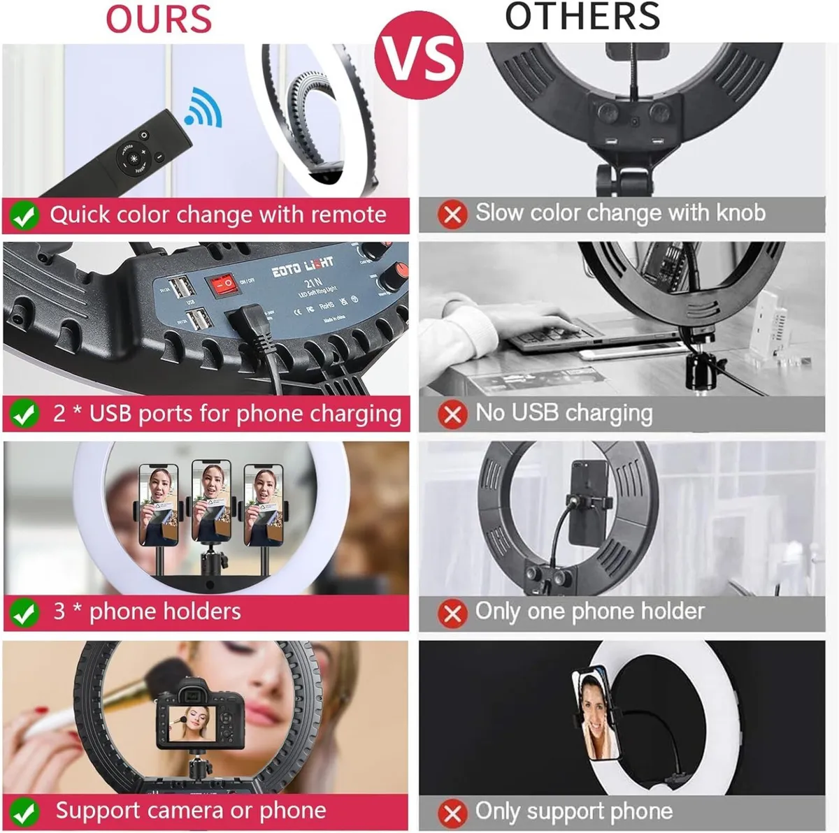 21 inch LED Ring Light with Tripod Stand Video - Image 4