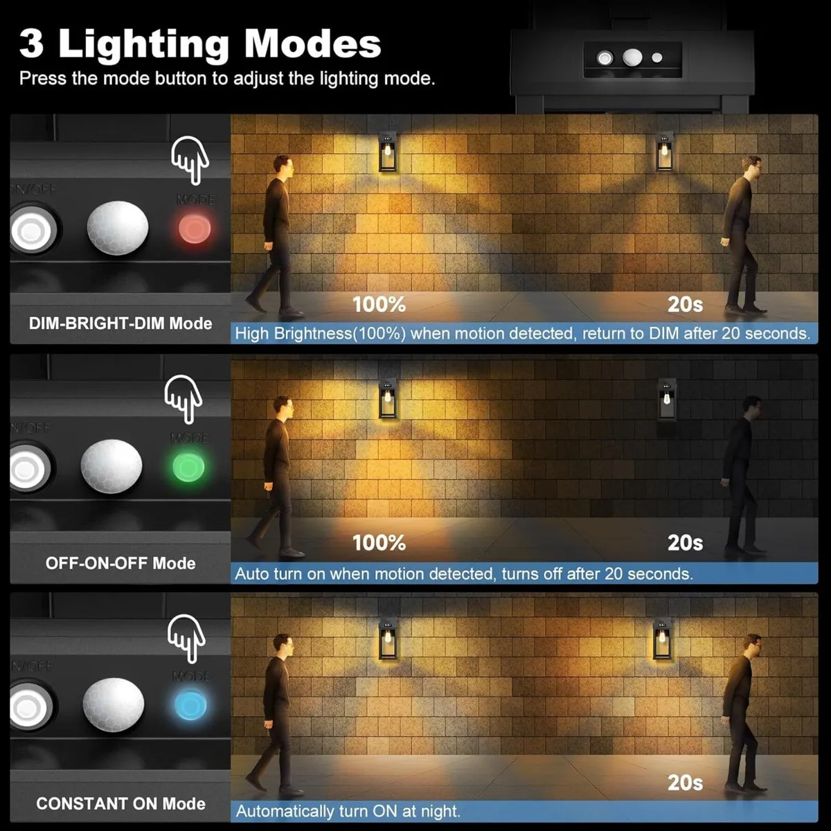 2 Pack Solar Wall Lights IP65 Waterproof Motion - Image 4