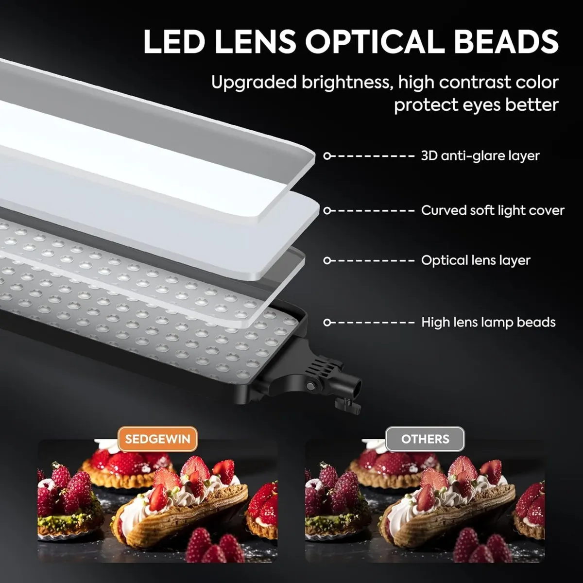 2 Pack Full Screen Photography Lighting Kit - Image 2