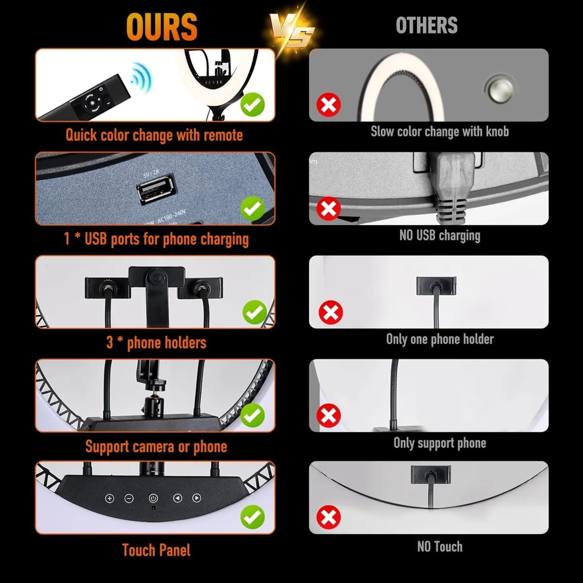 21 inch LED Ring Light with Tripod Stand 6000K - Image 4