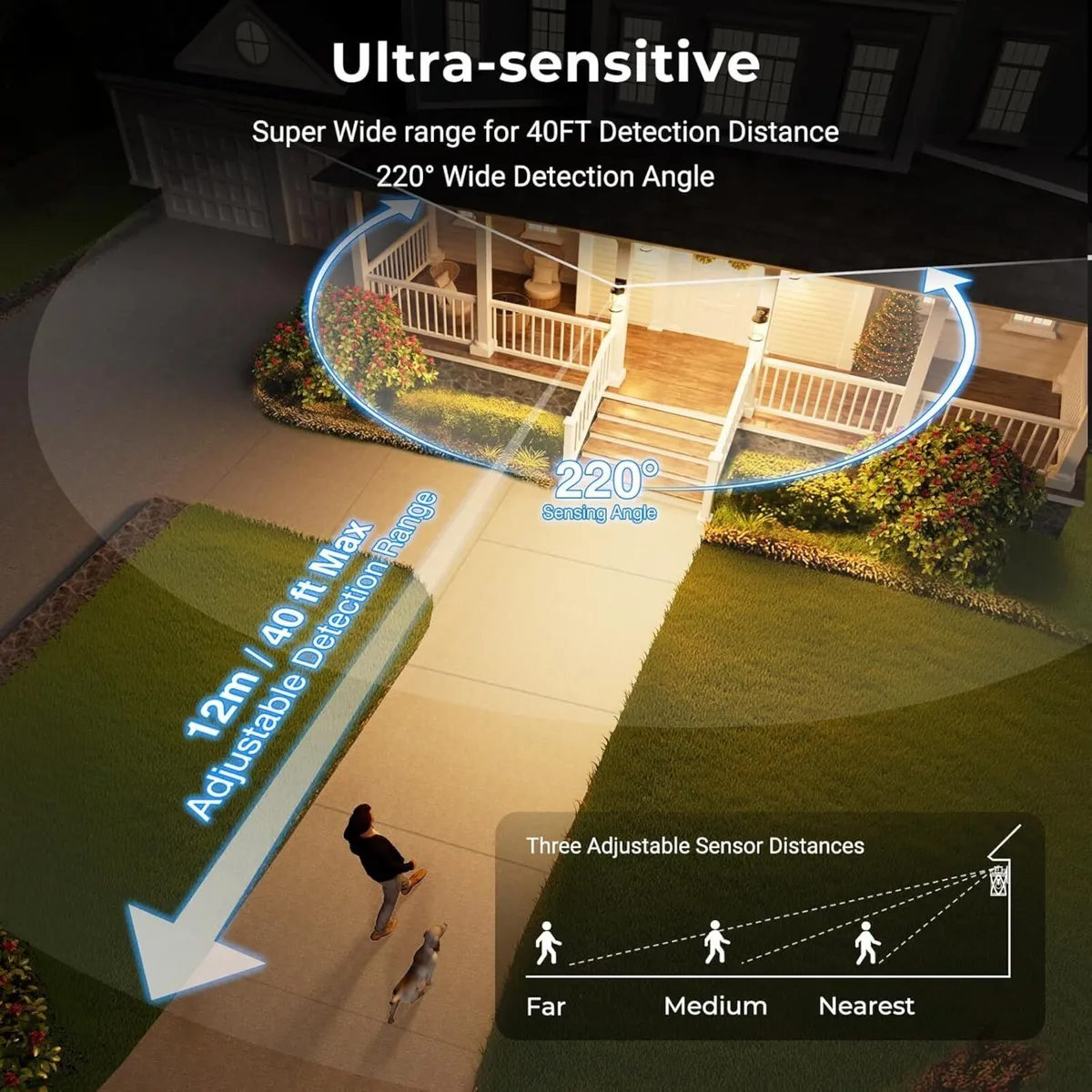 Outdoor Wall Lights with Motion Sensor Dusk to - Image 3