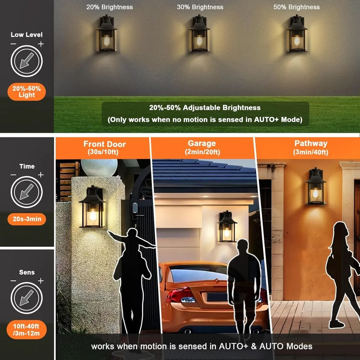 Outside Lights with Motion Sensor PIR Outdoor - Image 4