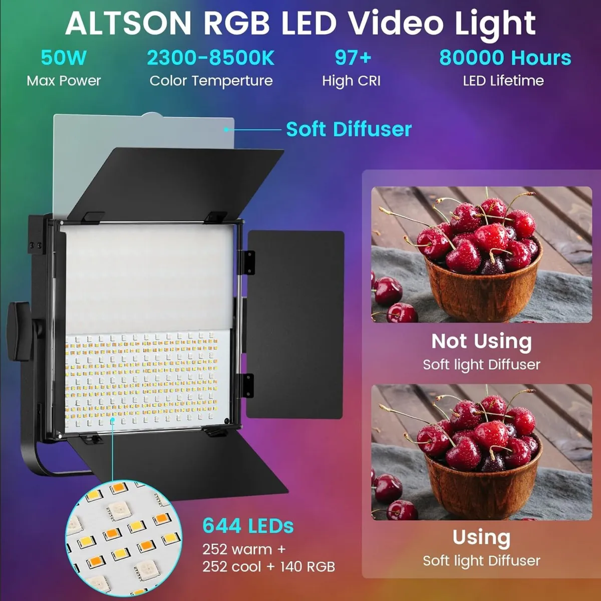 RGB Photography Video Lighting Kit 50W Bi-Color - Image 3