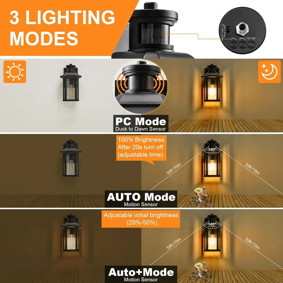 Outdoor Wall Lights with Motion Sensor Waterproof - Image 3