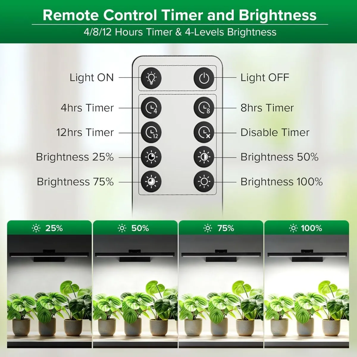 Grow Lights for Indoor Plants 35W Wall Mounted - Image 3