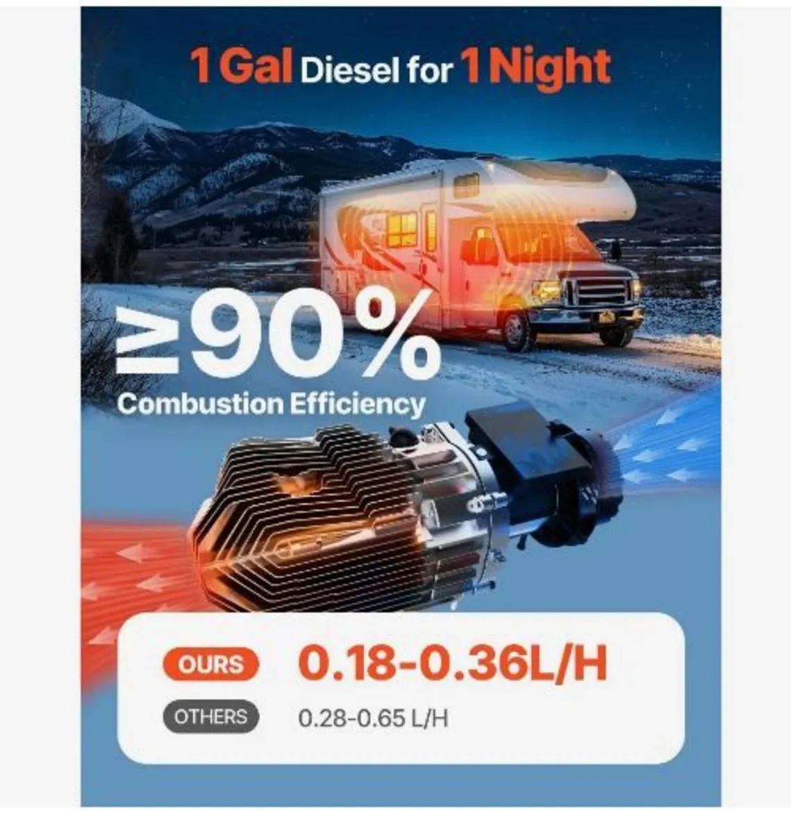 Diesel Air Heater, 12-24V 5-8KW - Image 3