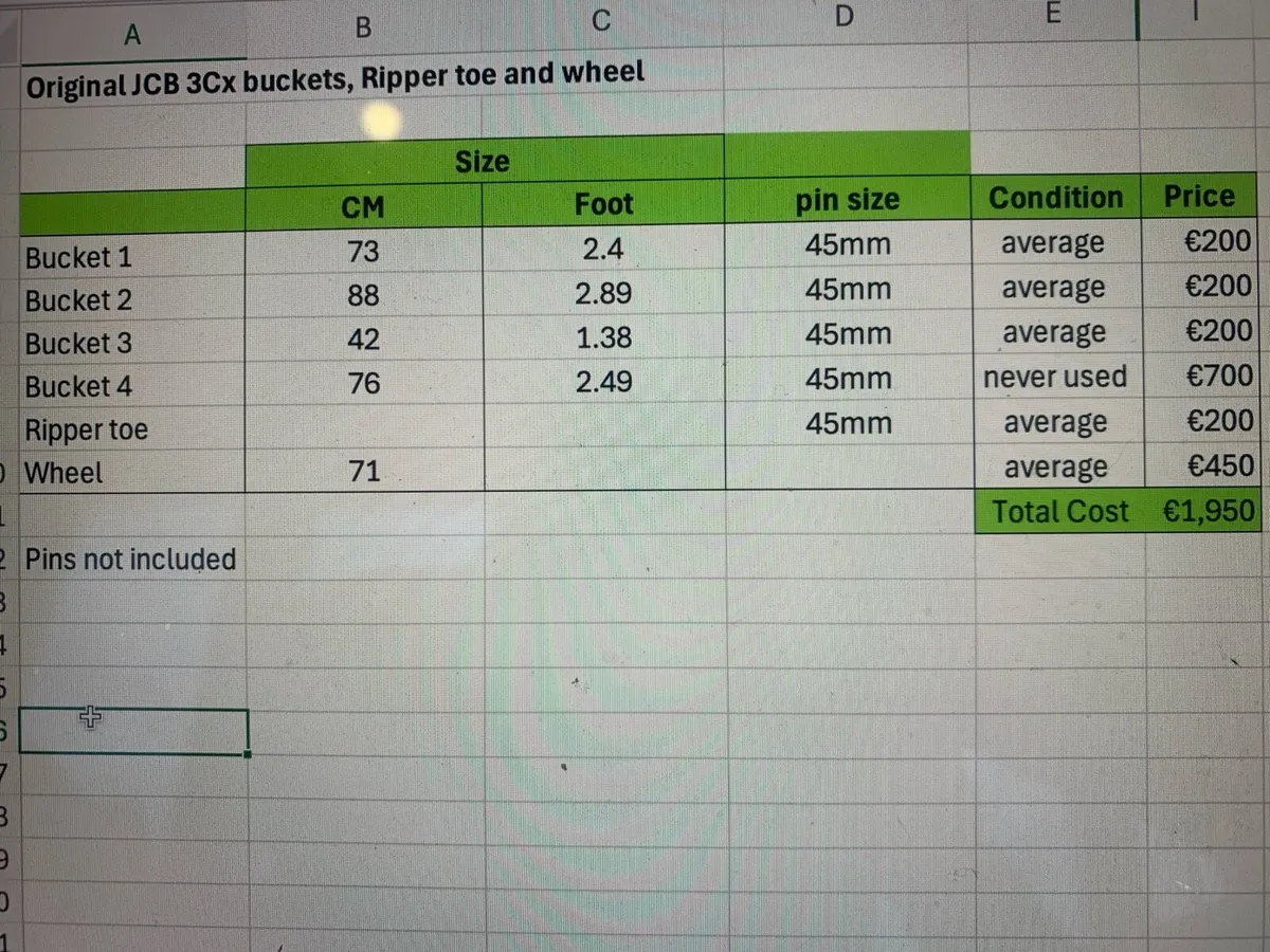 4 Original JCB 3Cx buckets, Ripper toe and wheel - Image 1