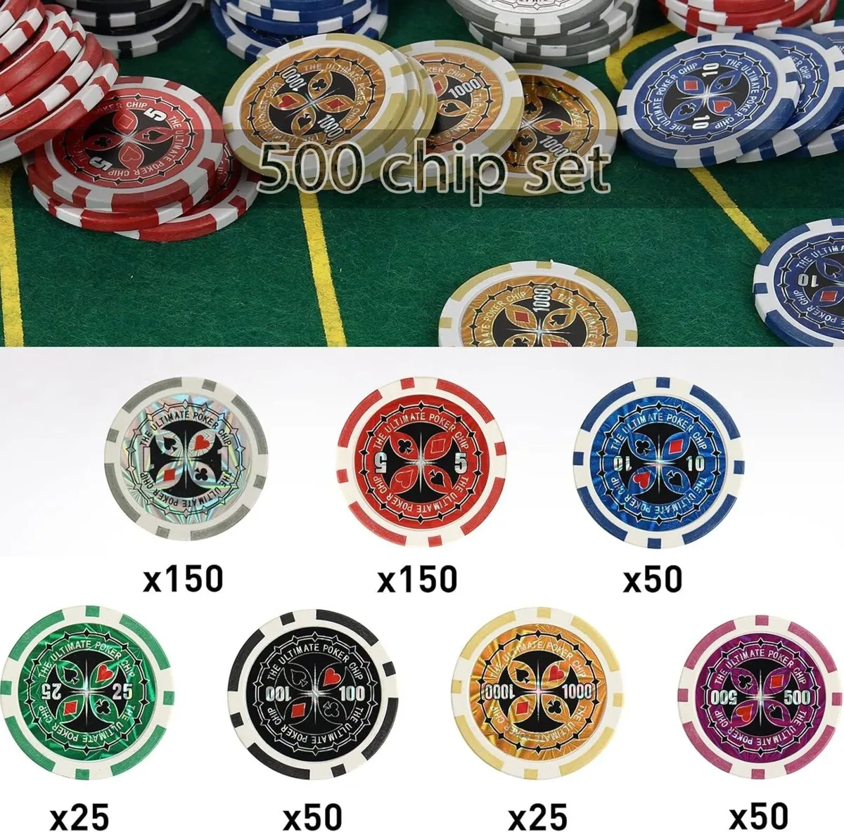 Texas Holdem Poker Set 500 Chips Aluminium Case - Image 4
