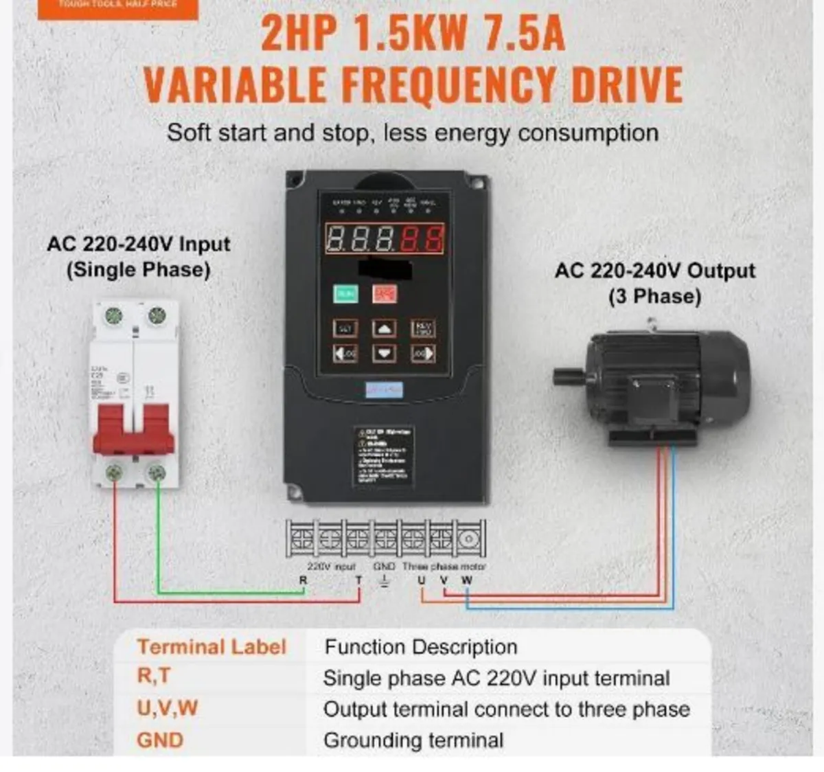 VFD 2HP, 1.5KW, 7.5A, 1 or 3 Phase 220V - Image 2