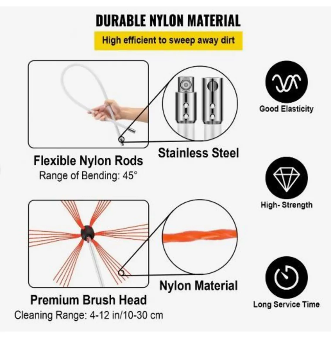 Flexible Chimney Cleaning Rods, 8 m - Image 4