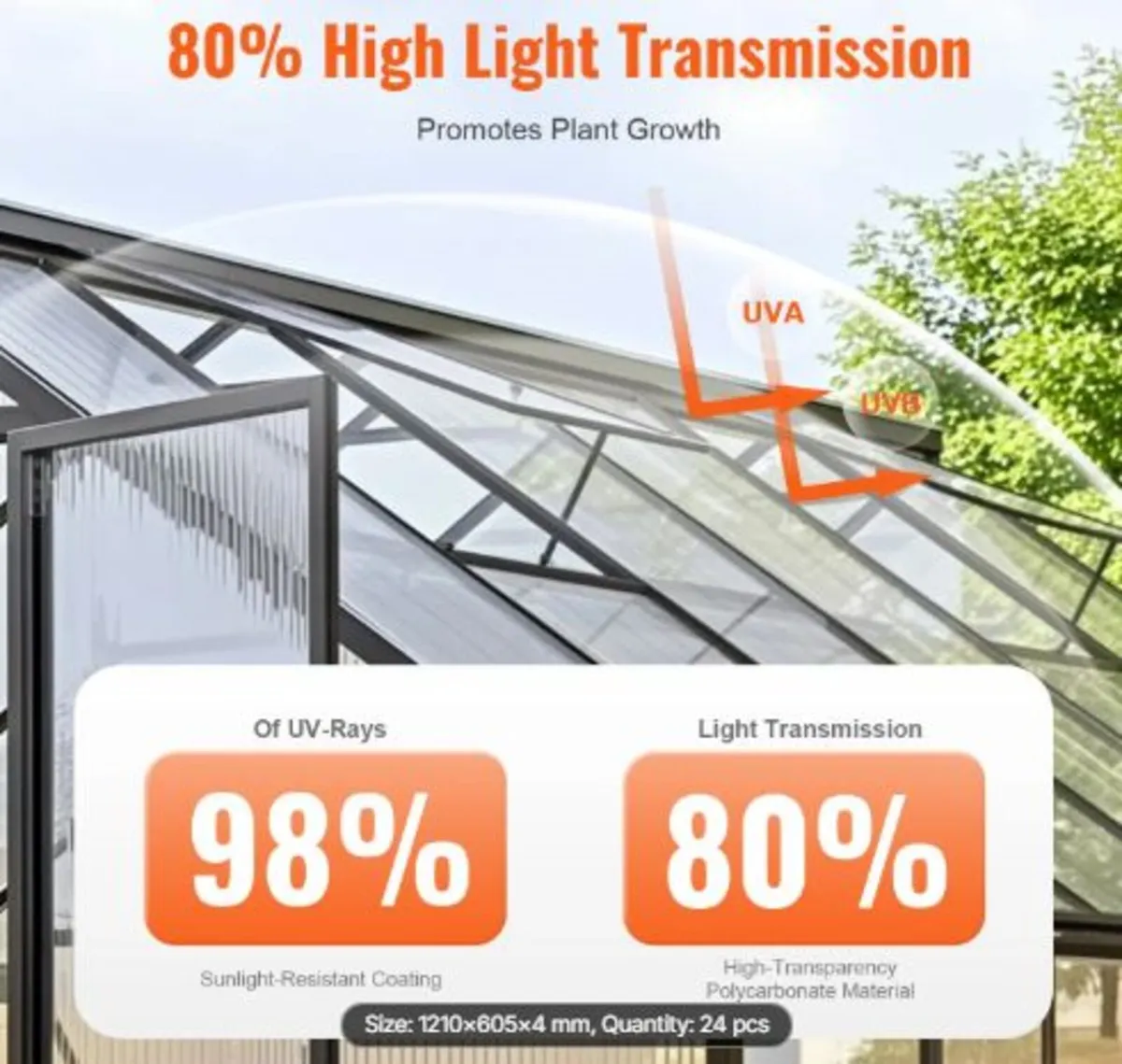 24 Pack Polycarbonate Greenhouse Panels, 2' X 4' - Image 2