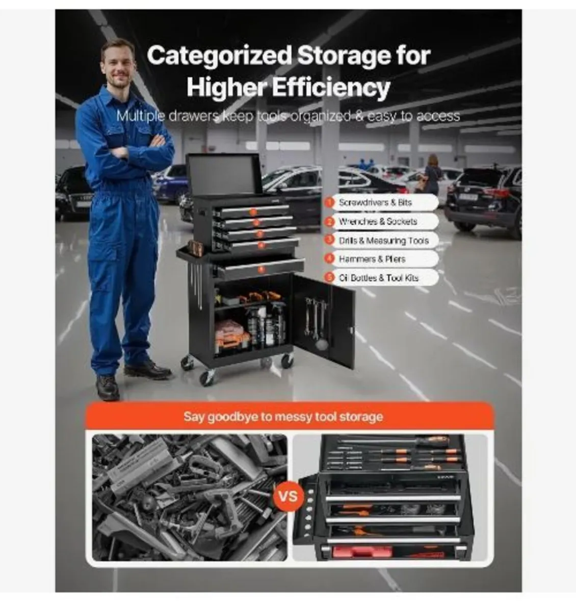 Rolling Tool Chest, 2-in-1 Design, 5 Drawers Tool - Image 3