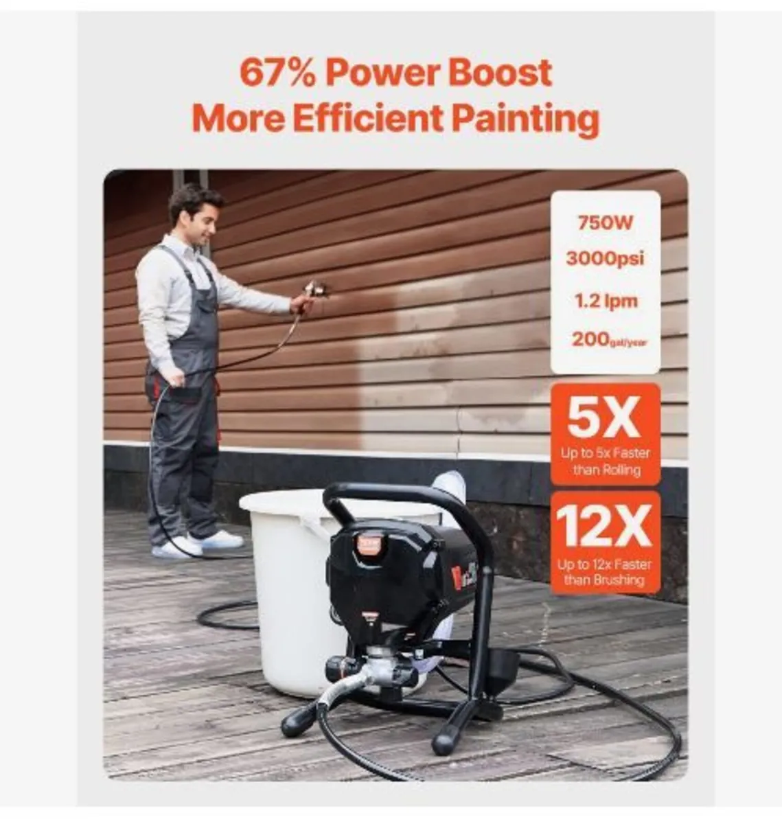 Stand Airless Paint Sprayer, 750W - Image 2