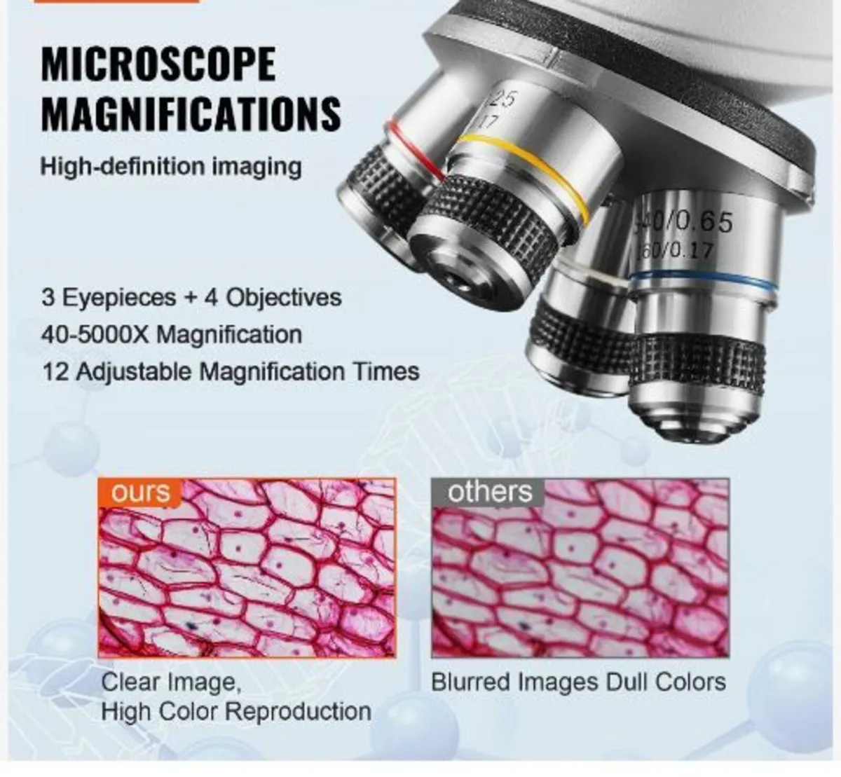 Compound Trinocular Microscope - Image 2