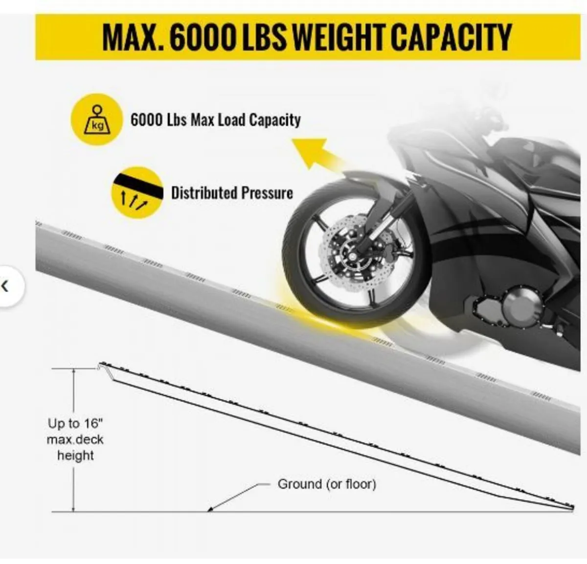 152.4 x 30.5 cm Aluminum Trailer Ramps - Image 2