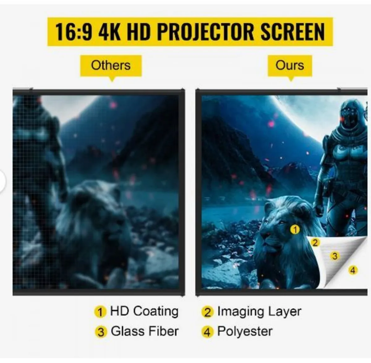 Tripod Projector Screen with Stand 100inch - Image 4