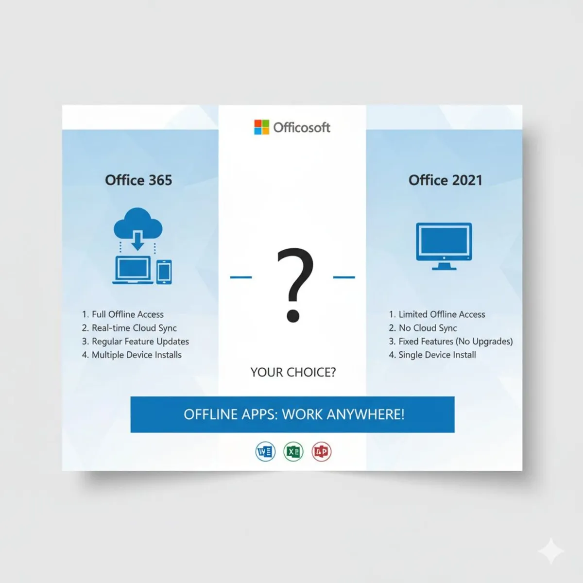 Microsoft Office 365 Account, Lifetime - Image 3