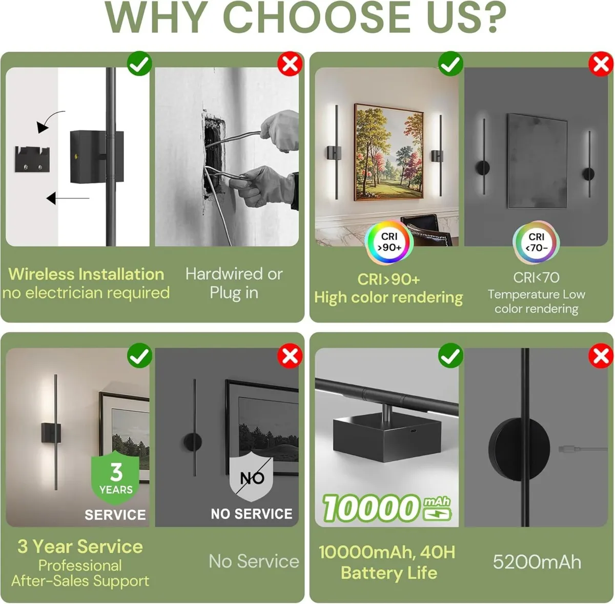 Battery Operated Wall Sconces Set of 2 Sconce - Image 2