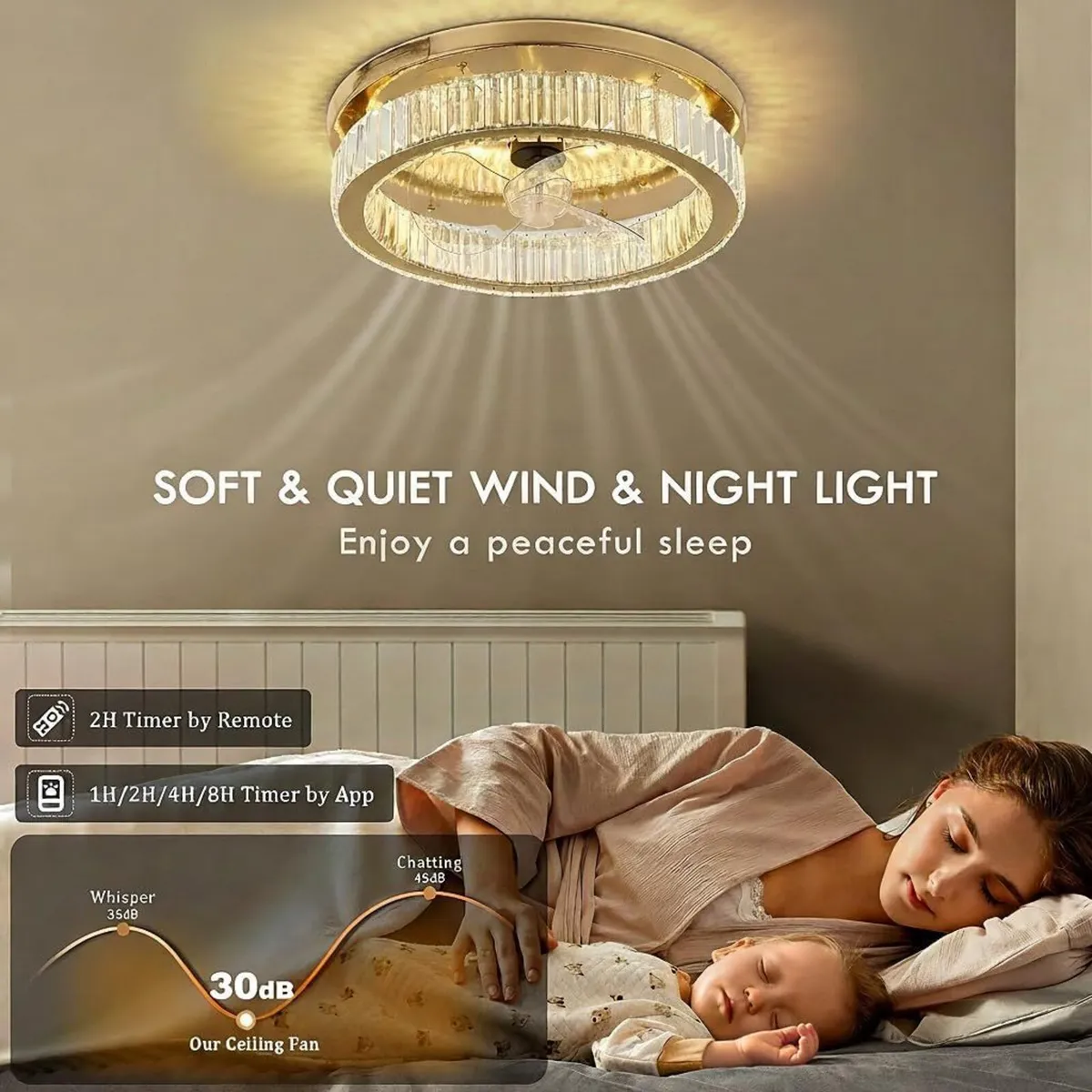 Quite Ceiling Fans with Lights and Remote Smart - Image 2