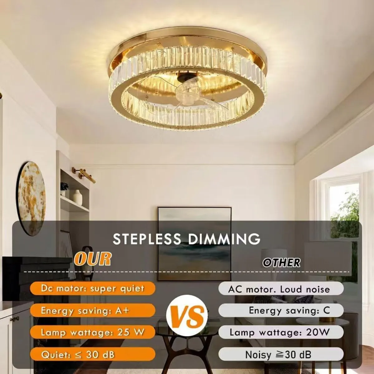 Quite Ceiling Fans with Lights and Remote Smart - Image 3