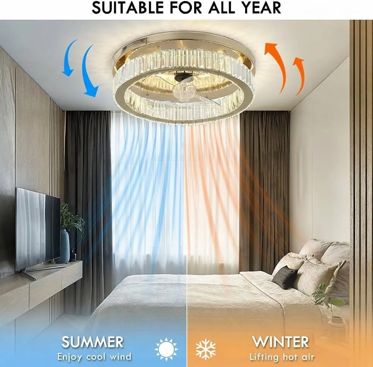 Quite Ceiling Fans with Lights and Remote Smart - Image 4