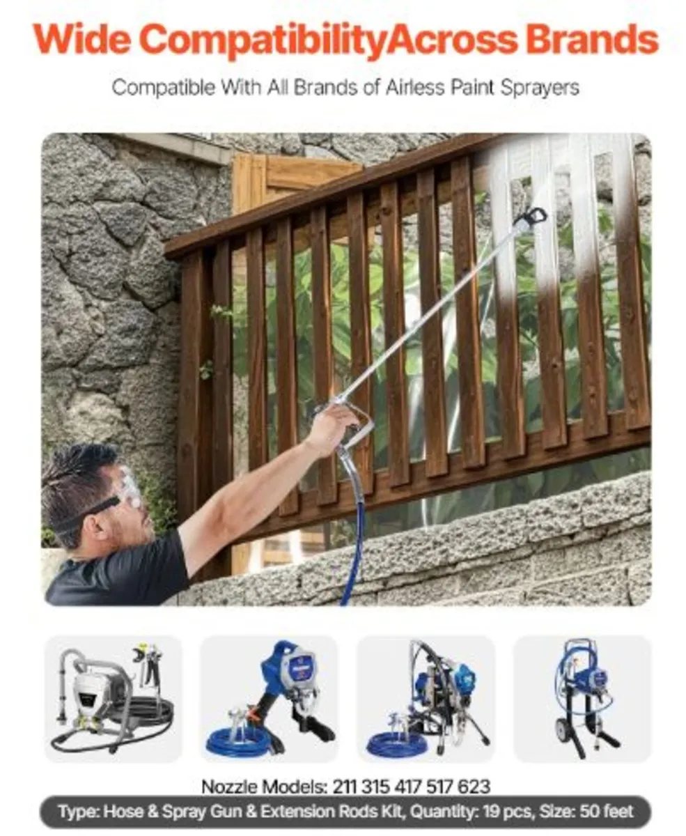 Airless Paint Spray Gun and Hose Kit, 3600PSI - Image 2