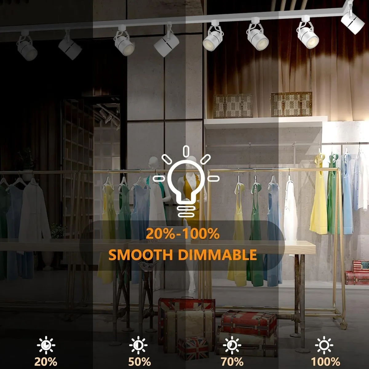 LED Track Lighting Heads Kit Dimmable PAR20 - Image 2