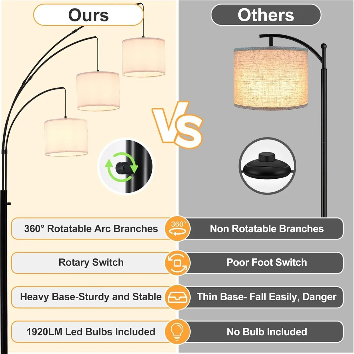 DLLT Modern Floor Lamp for Room: 3-Light Black - Image 2