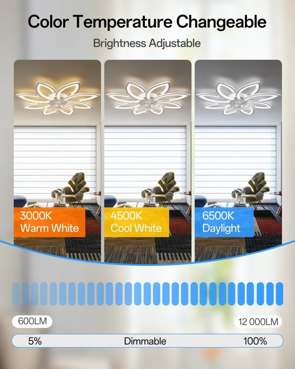 35.4 Ceiling Fans with Lights and Remote Led - Image 2