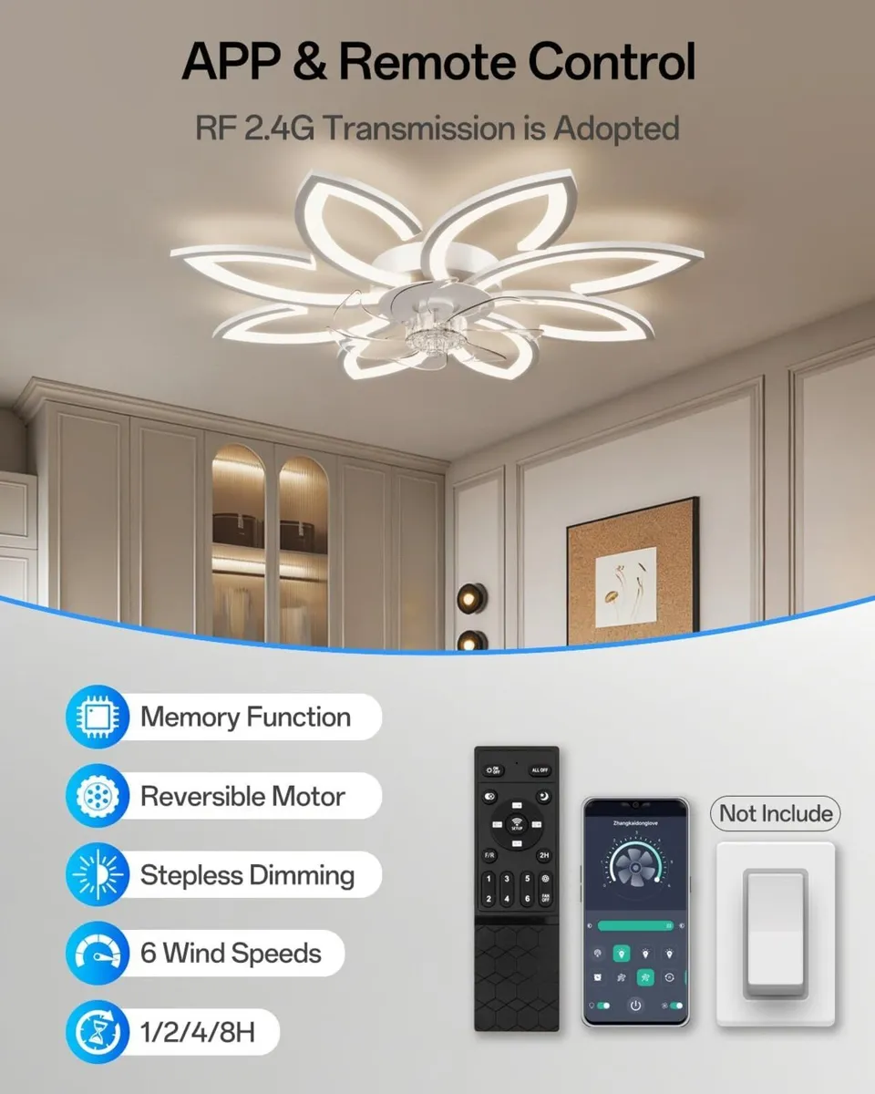 35.4 Ceiling Fans with Lights and Remote Led - Image 4